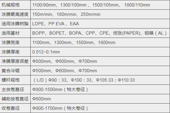 淋膜機生產廠家推薦